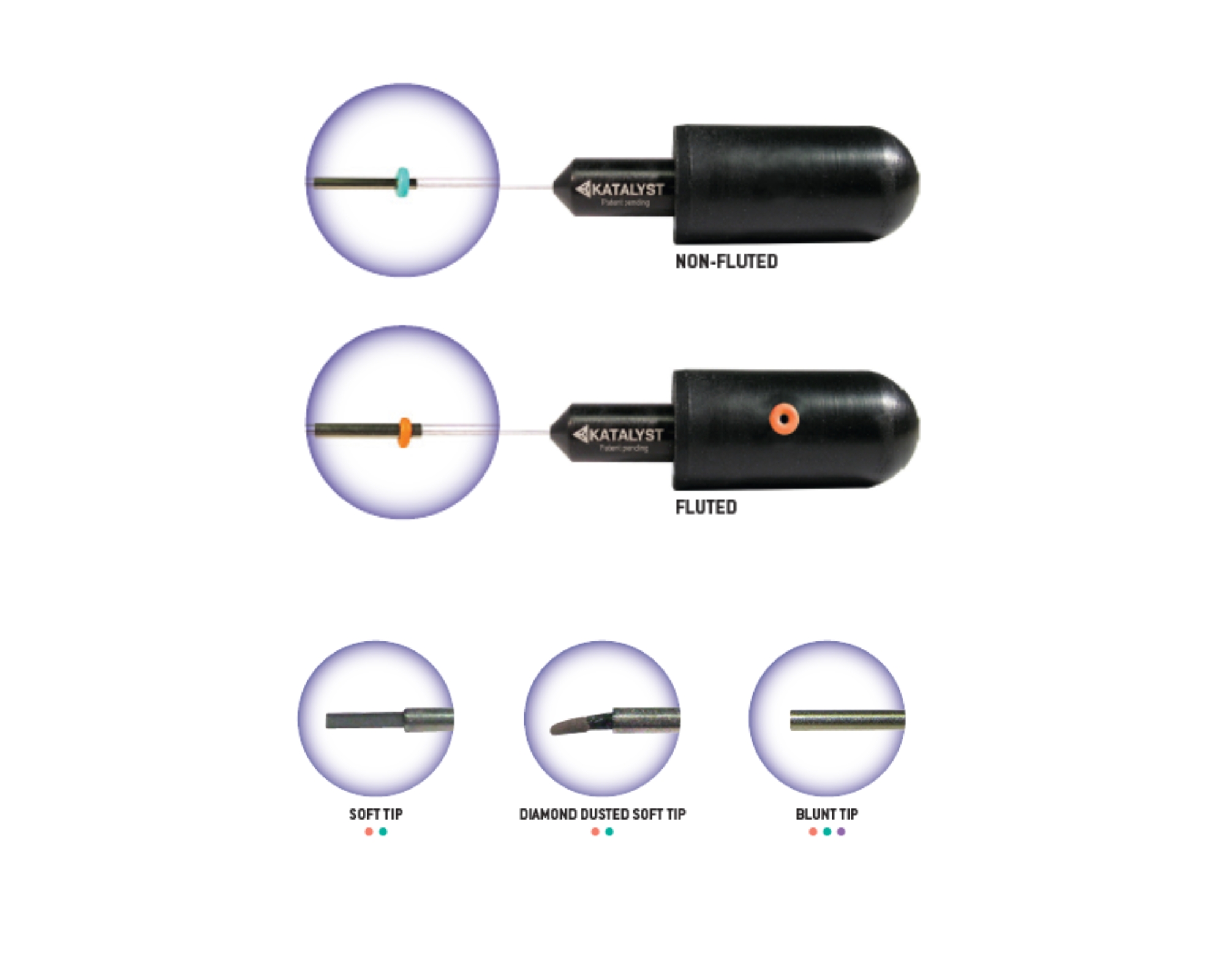 Holekamp Drip Droppers™ FCI